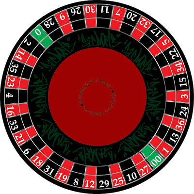 http://www.icasina.com/images/uploads/americka-ruleta.png