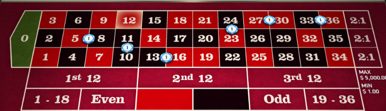 http://www.icasina.com/images/uploads/tiers.png